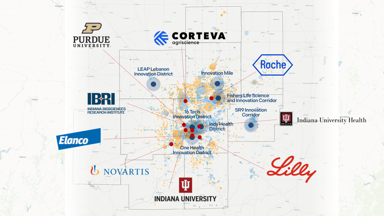 Map of the BioHeartland innovation districts and corridors across Indiana — including 16 Tech, One Health, Fishers Life Science, SRP Innovation Corridor, LEAP Lebanon, Indy Health Innovation District, and Innovation Mile — alongside anchor organizations such as Purdue, Lilly, Roche, Corteva, Elanco, Novartis, IBRI, and Indiana University.