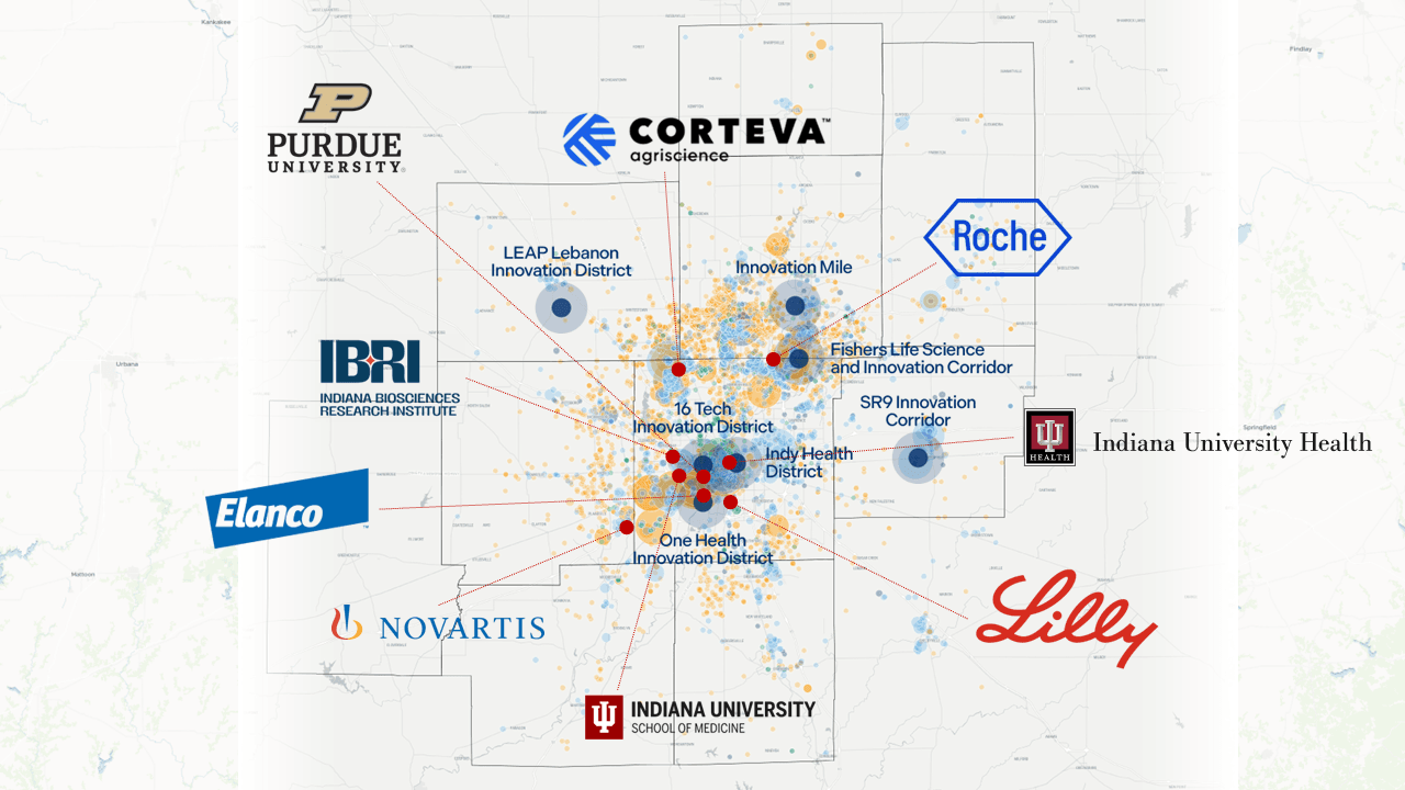 Map of the BioHeartland innovation districts and corridors across Indiana — including 16 Tech, One Health, Fishers Life Science, SRP Innovation Corridor, LEAP Lebanon, Indy Health Innovation District, and Innovation Mile — alongside anchor organizations such as Purdue, Lilly, Roche, Corteva, Elanco, Novartis, IBRI, and Indiana University.